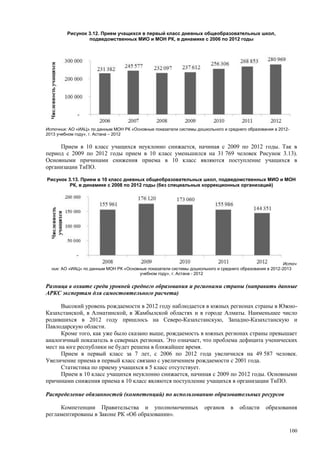 Страновой базовый отчет Казахстана (ОЭСР обзор)