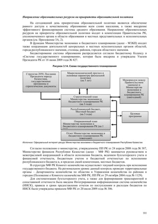 Страновой базовый отчет Казахстана (ОЭСР обзор)