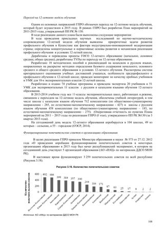 Страновой базовый отчет Казахстана (ОЭСР обзор)