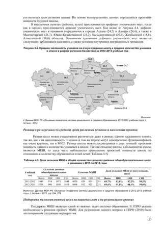 Страновой базовый отчет Казахстана (ОЭСР обзор)