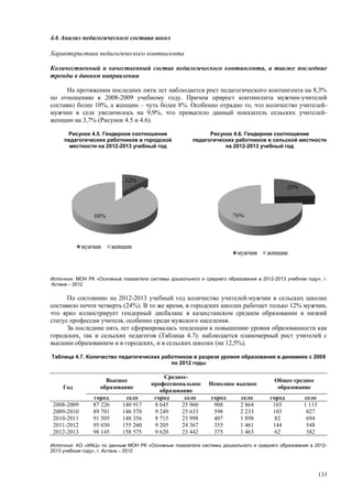 Страновой базовый отчет Казахстана (ОЭСР обзор)