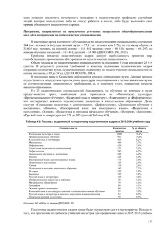 Страновой базовый отчет Казахстана (ОЭСР обзор)