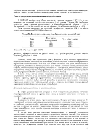 Страновой базовый отчет Казахстана (ОЭСР обзор)