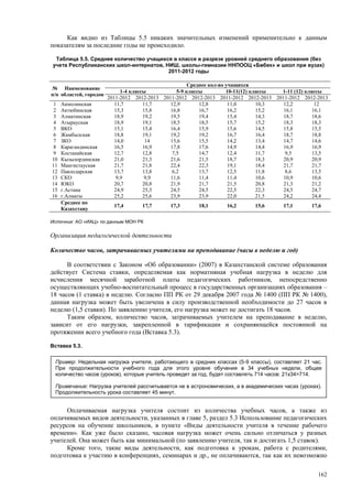 Страновой базовый отчет Казахстана (ОЭСР обзор)