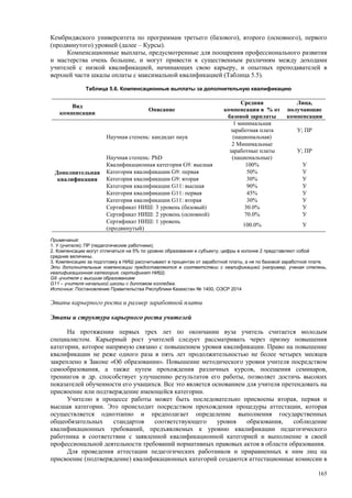 Страновой базовый отчет Казахстана (ОЭСР обзор)