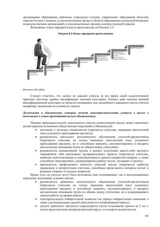 Страновой базовый отчет Казахстана (ОЭСР обзор)