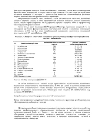 Страновой базовый отчет Казахстана (ОЭСР обзор)