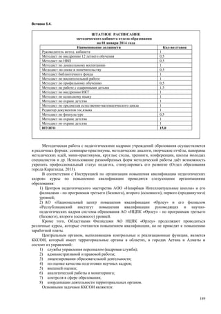 Страновой базовый отчет Казахстана (ОЭСР обзор)