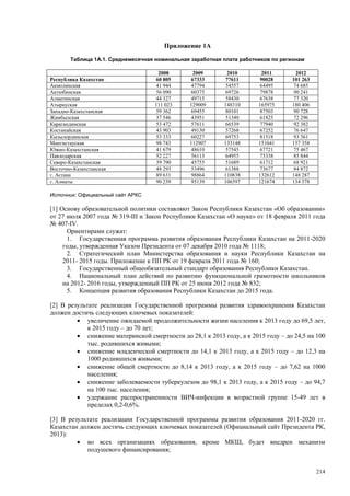 Страновой базовый отчет Казахстана (ОЭСР обзор)