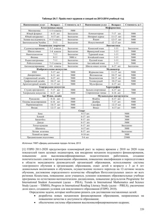 Страновой базовый отчет Казахстана (ОЭСР обзор)