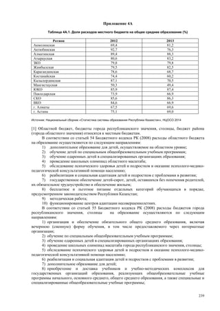 Страновой базовый отчет Казахстана (ОЭСР обзор)