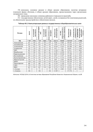 Страновой базовый отчет Казахстана (ОЭСР обзор)