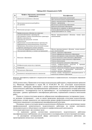 Страновой базовый отчет Казахстана (ОЭСР обзор)