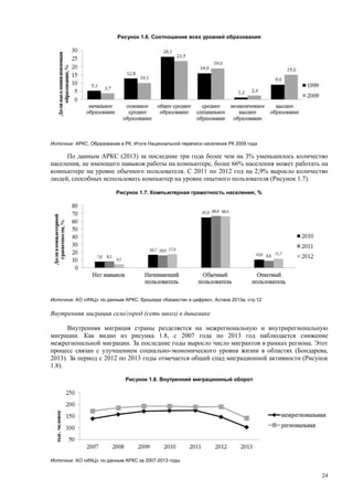 Страновой базовый отчет Казахстана (ОЭСР обзор)