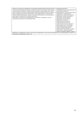 Страновой базовый отчет Казахстана (ОЭСР обзор)