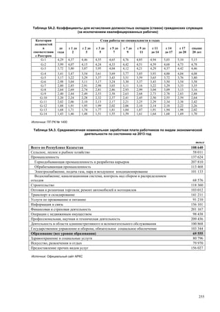 Страновой базовый отчет Казахстана (ОЭСР обзор)