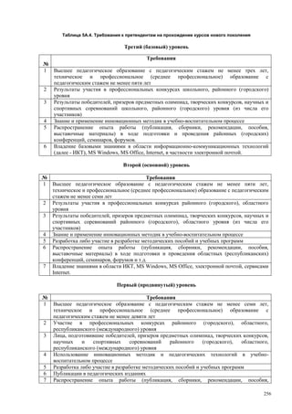 Страновой базовый отчет Казахстана (ОЭСР обзор)