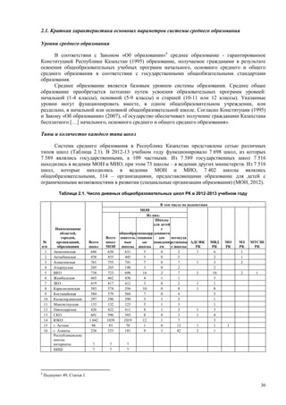 Страновой базовый отчет Казахстана (ОЭСР обзор)