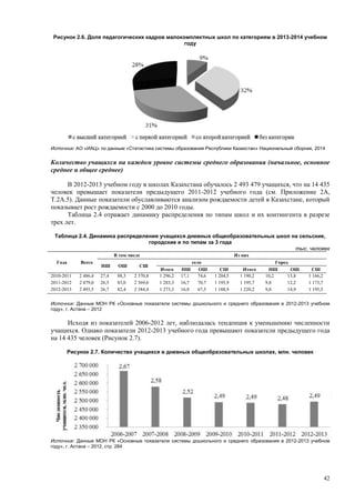 Страновой базовый отчет Казахстана (ОЭСР обзор)