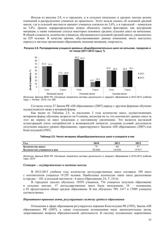 Страновой базовый отчет Казахстана (ОЭСР обзор)