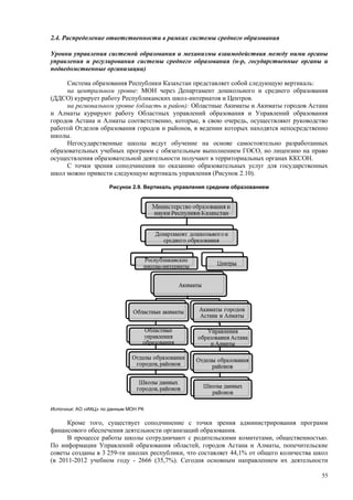 Страновой базовый отчет Казахстана (ОЭСР обзор)