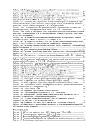 Страновой базовый отчет Казахстана (ОЭСР обзор)