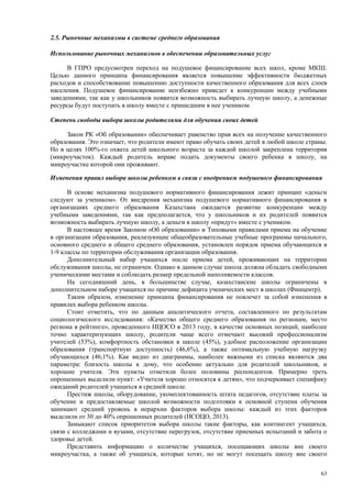 Страновой базовый отчет Казахстана (ОЭСР обзор)