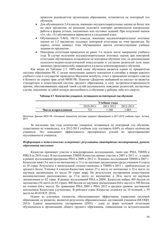 Страновой базовый отчет Казахстана (ОЭСР обзор)