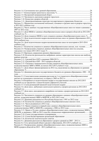 Страновой базовый отчет Казахстана (ОЭСР обзор)