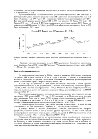 Страновой базовый отчет Казахстана (ОЭСР обзор)