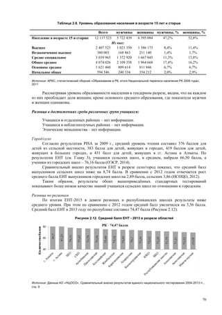 Страновой базовый отчет Казахстана (ОЭСР обзор)