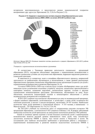 Страновой базовый отчет Казахстана (ОЭСР обзор)