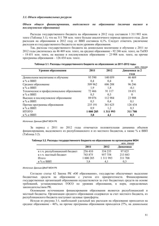Страновой базовый отчет Казахстана (ОЭСР обзор)