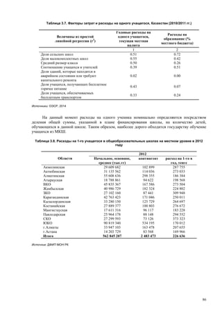 Страновой базовый отчет Казахстана (ОЭСР обзор)