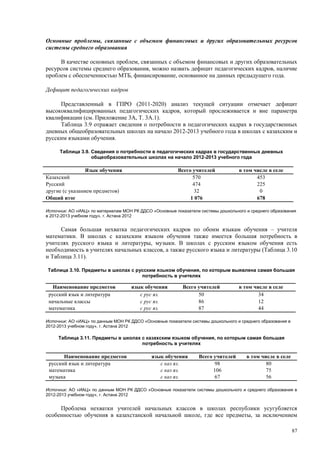 Страновой базовый отчет Казахстана (ОЭСР обзор)