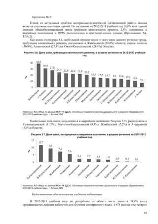 Страновой базовый отчет Казахстана (ОЭСР обзор)