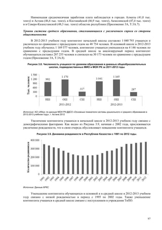 Страновой базовый отчет Казахстана (ОЭСР обзор)