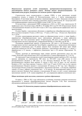 Страновой базовый отчет Казахстана (ОЭСР обзор)