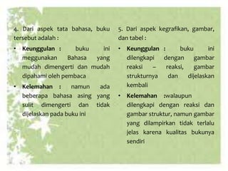4. Dari aspek tata bahasa, buku
tersebut adalah :
• Keunggulan : buku ini
meggunakan Bahasa yang
mudah dimengerti dan mudah
dipahami oleh pembaca
• Kelemahan : namun ada
beberapa bahasa asing yang
sulit dimengerti dan tidak
dijelaskan pada buku ini
5. Dari aspek kegrafikan, gambar,
dan tabel :
• Keunggulan : buku ini
dilengkapi dengan gambar
reaksi – reaksi, gambar
strukturnya dan dijelaskan
kembali
• Kelemahan :walaupun
dilengkapi dengan reaksi dan
gambar struktur, namun gambar
yang dilampirkan tidak terlalu
jelas karena kualitas bukunya
sendiri
 