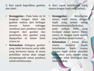 5. Dari aspek kegrafikan, gambar,
dan tabel :
• Keunggulan : Pada buku ini di
lengkapi dengan tabel, dan
gambar stuktur dari berbagai
macam boron sehingga
membuat para pembaca mudah
mengerti dari gambar dan
penjelasan dari gambar yang
dipaparkan di dalam buku
utama ini.
• Kelemahan :Sebagian gambar
yang tidak berwarna serta table
yang berwarna hitam, di mana
pemilihan warna akan sangat
mempengaruhi minat pembaca
untuk membacanya.
6. Dari aspek keterkaitan topik
utama dengan topik yang terkait.
• Keunggulan : Keterkaitan
antara topik utama dengan
topik yang terkait saling
bersinambungan/berkaitan,
pada subbab buku yang
terdapat dalam materi boron
antara isi dengan topik materi
yang dibahas sangat terkait
• Kelemahan :. Dalam buku
utama menurut aspek
keterkaitan topik utama
dengan topik terkait memiliki
kelemahan yaitu materi yang
disajikan tidak berurutan dan
tidak lengkap.
 