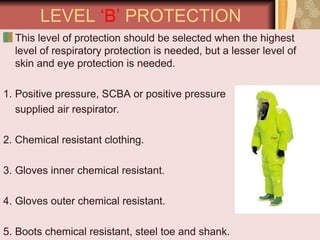 CBRN cbrn cbrn NDRF sdrn disaster PPE.ppt