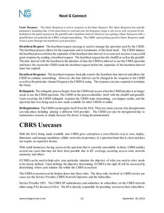 Cbrs explained | DOCX