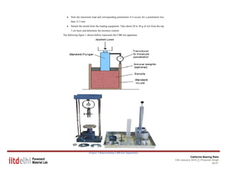 CBR Test | PDF
