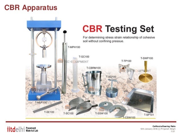 CBR Test