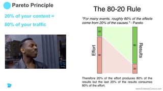 20% of your content =
80% of your traffic
Pareto Principle
 