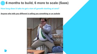 6 months to build, 6 more to scale (Saas)
Anyone who tells you different is selling you something or an asshole
How long d...