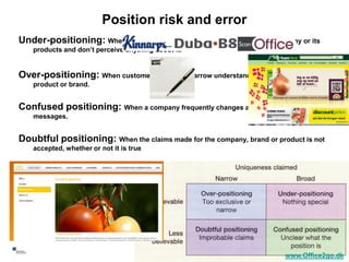 Position risk and error
     Under-positioning: When customers only have a vague idea about the company or its
        products and don’t perceive anything about it.


     Over-positioning: When customers have a to narrow understanding of the company’s
        product or brand.


     Confused positioning: When a company frequently changes and contradictory
        messages.


     Doubtful positioning: When the claims made for the company, brand or product is not
        accepted, whether or not it is true




10
                                                                             www.Office2go.dk
 