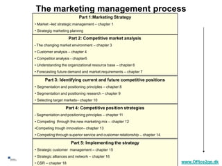The marketing management process
                                Part 1:Marketing Strategy
    • Market –led strategic management – chapter 1
    • Strategig marketing plannng

                          Part 2: Competitive market analysis
    • The   changing market environment – chapter 3
    • Customer analysis – chapter 4
    • Competitor analysis - chapter5
    • Understanding the organizational resource base – chapter 6
    • Forecasting future demand and market requirements – chapter 7

            Part 3: Identifying current and future competitive positions
    • Segmentation and positioning principles – chapter 8
    • Segmentation and positioning research – chapter 9
    • Selecting target markets– chapter 10

                        Part 4: Competitive position strategies
    • Segmentation   and positioning principles – chapter 11
    • Competing through the new marketing mix – chapter 12
    •Competing trough innovation– chapter 13
    • Competing through superior service and customer relationship – chapter 14

                           Part 5: Implementing the strategy
    • Strategic customer management – chapter 15
    • Strategic alliances and network – chapter 16
2
    • CSR – chapter 18                                                            www.Office2go.dk
 