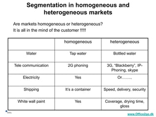 Segmentation in homogeneous and
                heterogeneous markets
     Are markets homogeneous or heterogeneous?
     It is all in the mind of the customer !!!!!

                             homogeneous              heterogeneous

            Water               Tap water               Bottled water


     Tele communication        2G phoning           3G, “Blackberry”, IP-
                                                      Phoning, skype
          Electricity              Yes                     Or……..


          Shipping            It’s a container     Speed, delivery, security


       White wall paint            Yes             Coverage, drying time,
                                                          gloss
21
                                                                 www.Office2go.dk
 
