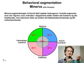Behavioral segmentation
                             Minerva (eller Kompas)
     Minerva-segmenteringen af Henrik Dahl opdeler forbrugerne i livsstils-segmenter
     som vist i figuren, hvor ordinaten i diagrammet skiller mellem det moderne og det
     traditionelle, men abscissen deler op mellem det fællesskabsorienterede og det
     individorienterede.




                                   25 %              25 %


                                            10 %


                                   20 %              20 %




29
                                                                            www.Office2go.dk
 
